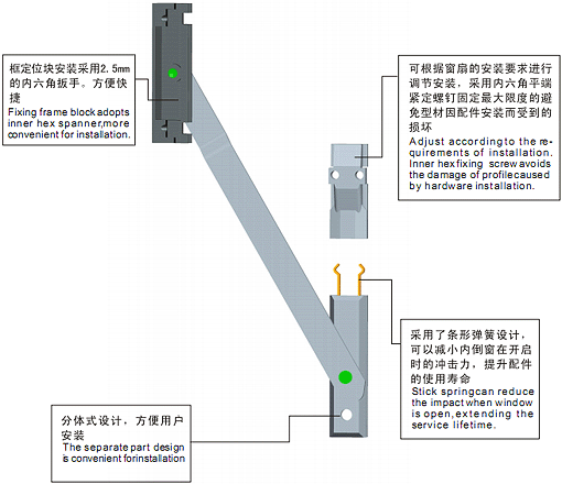 NDPX-2A